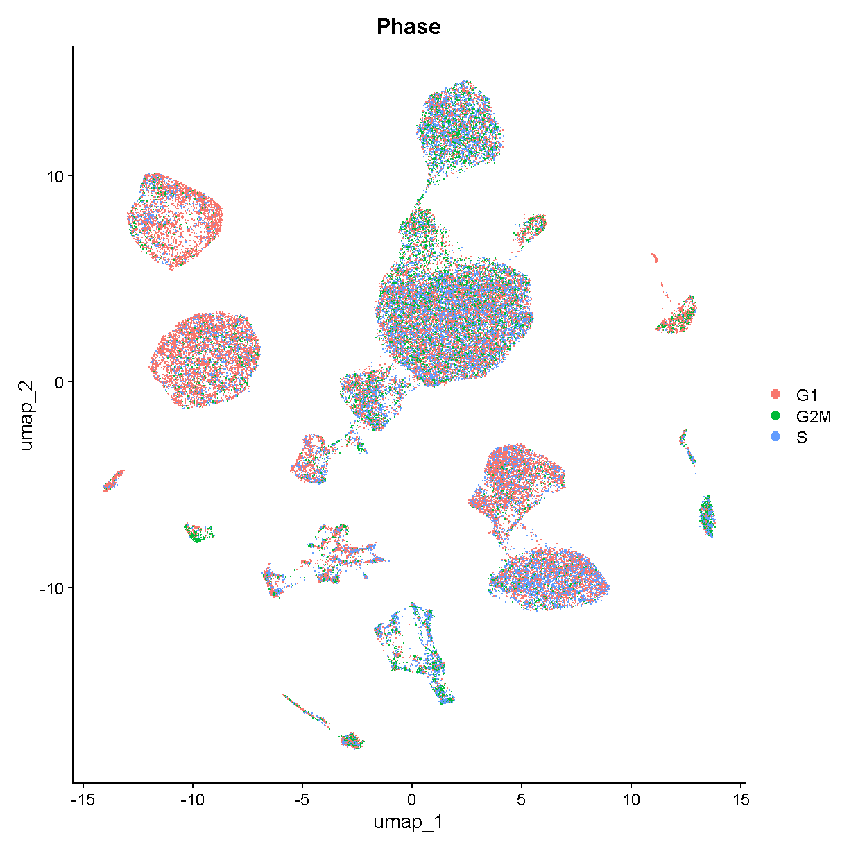 plot of chunk unnamed-chunk-2