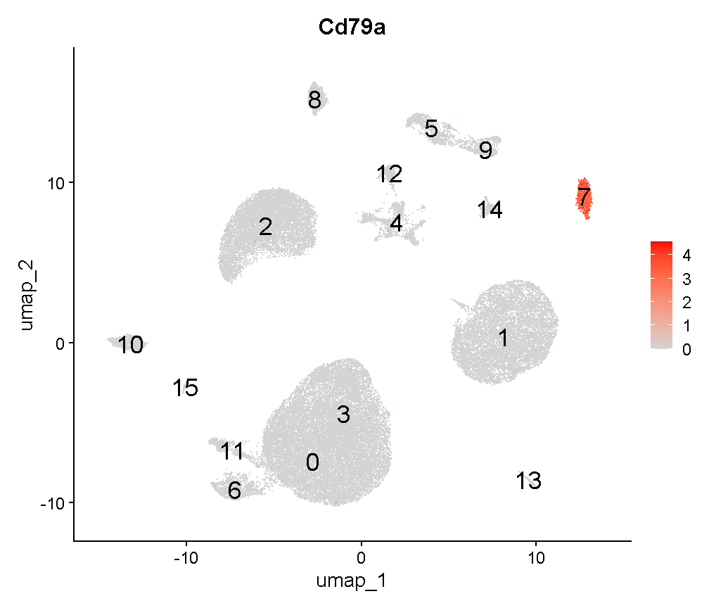 plot of chunk c8