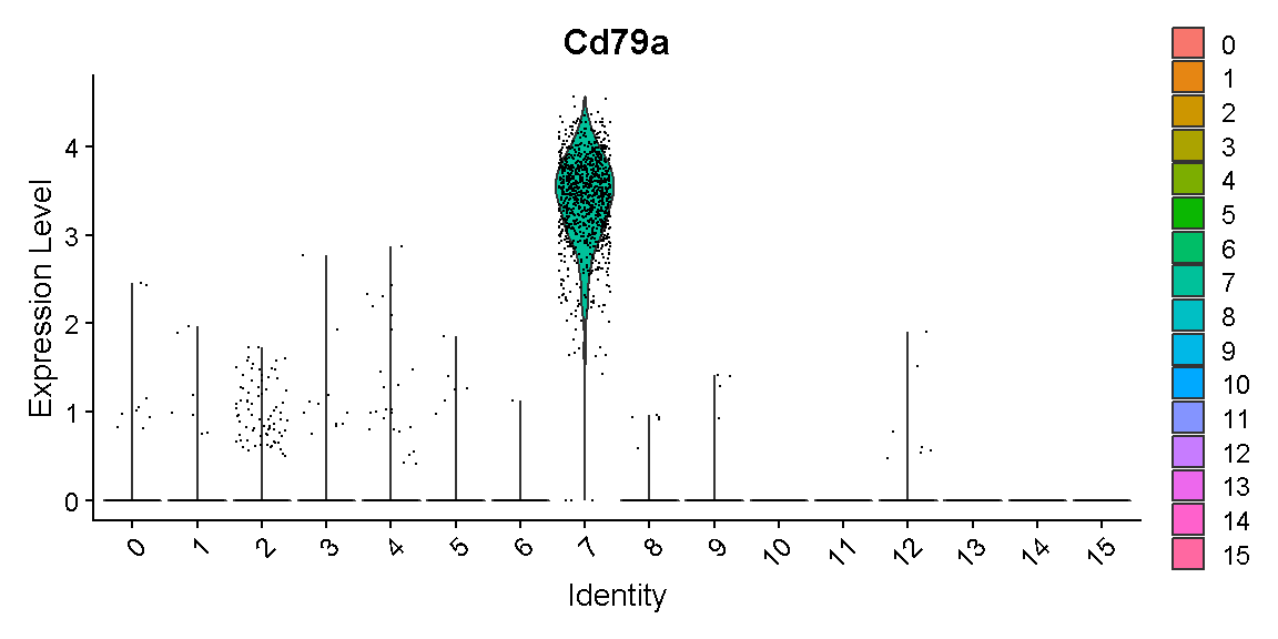 plot of chunk c9