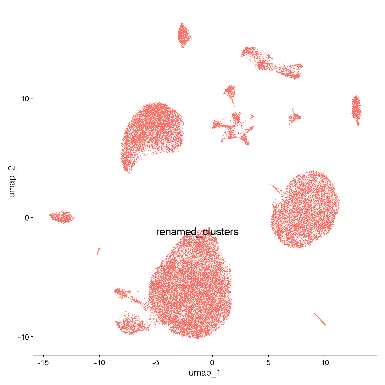 plot of chunk expr