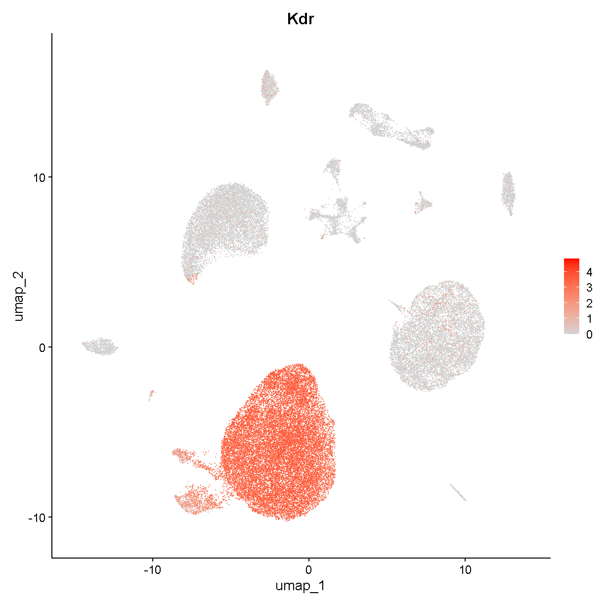 plot of chunk expr2