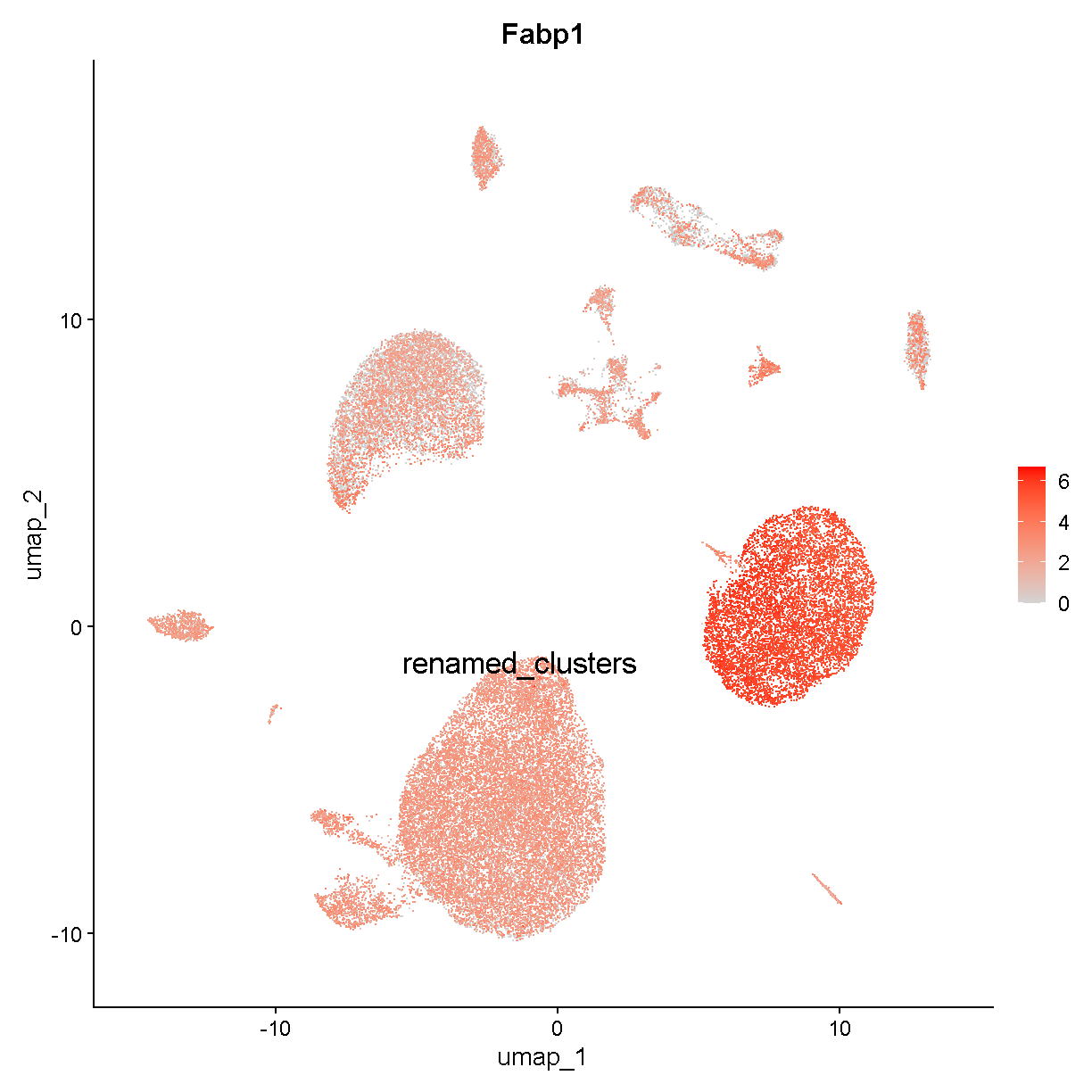 plot of chunk expr3