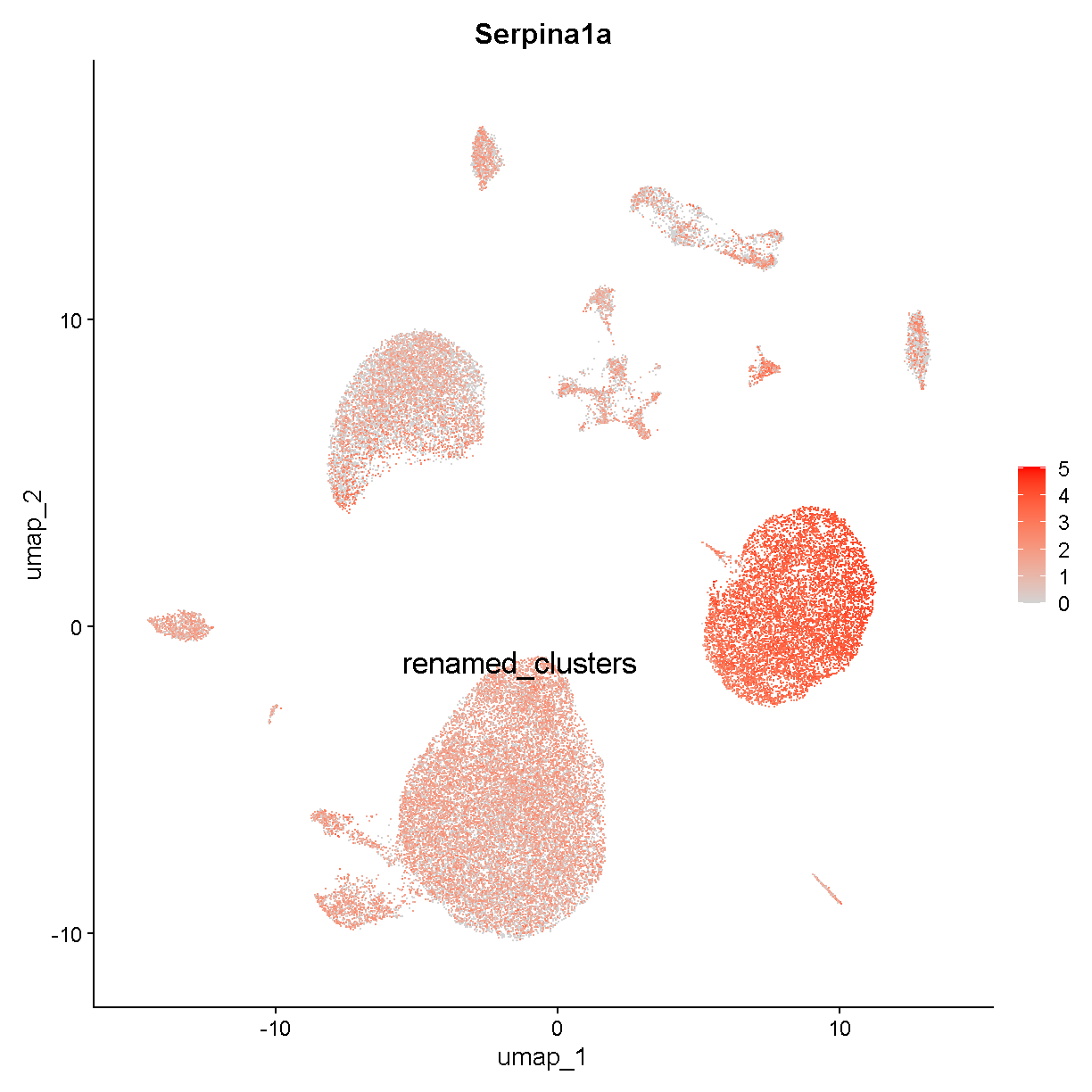 plot of chunk expr4